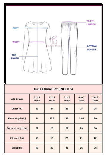 Girls Rust Silk Blend Embroidered Kurta and Palazzo With Dupatta Set For Traditional Look