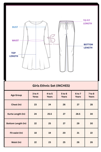 Girls Off White Silk Blend Floral Embroidery Kurta and Palazzo With Dupatta Traditional Ethnic Set