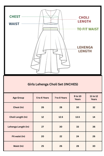 Girl's Green Silk Blend Embroidered Choli and Flared Lehenga With Dupatta For Traditional Wear