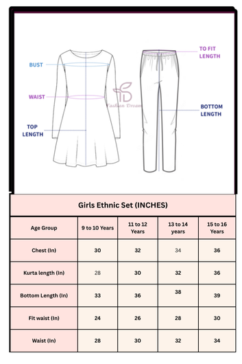 Girls Rust Silk Blend Embroidered Kurta and Palazzo With Dupatta Set For Party Wear